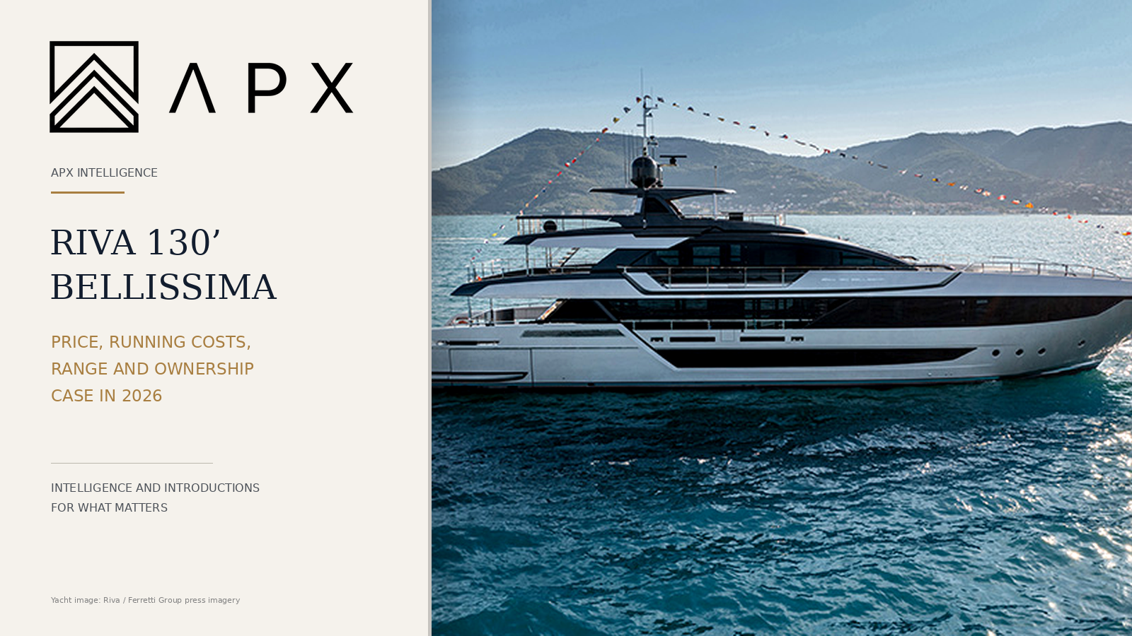 Riva 130 Bellissima Price, Running Costs & Specs 2026
