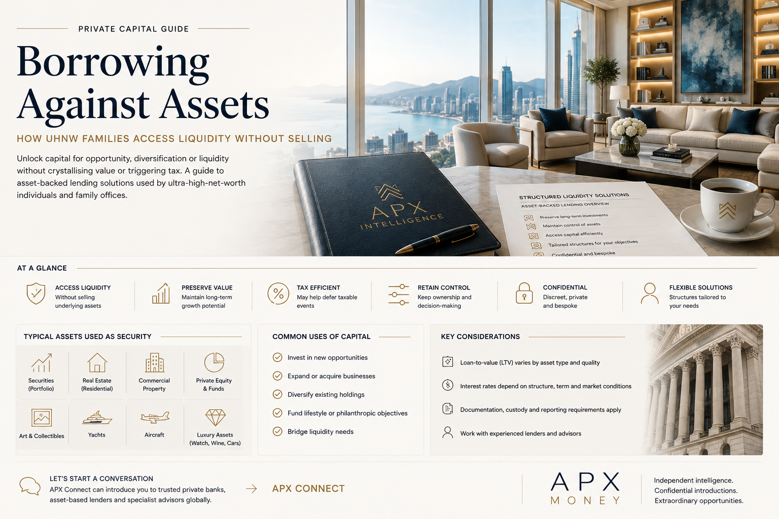 Borrow Against Assets Without Selling | UHNW Liquidity Guide
