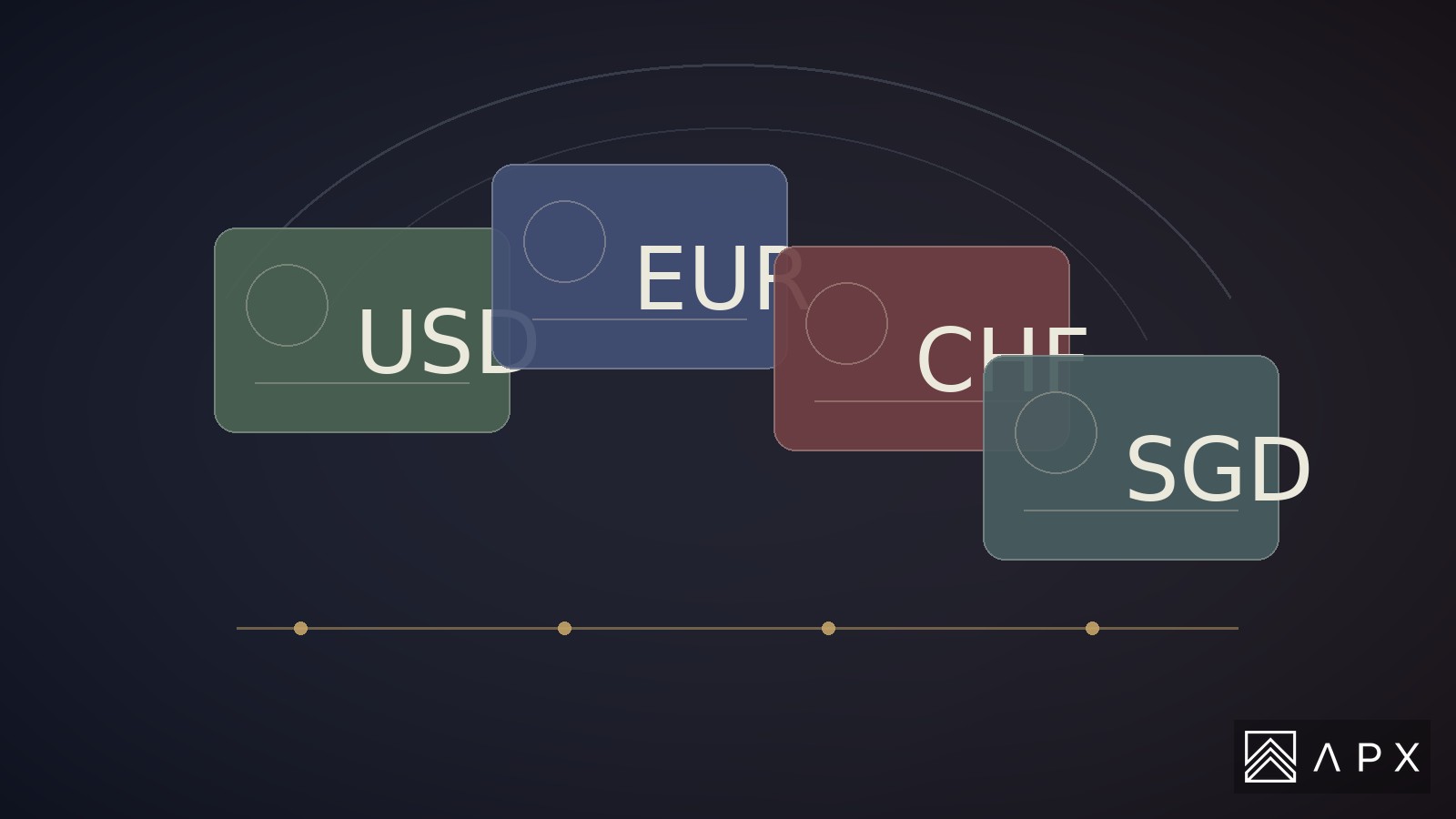 Beyond the Dollar: Building a Multi-Currency Family Office Treasury